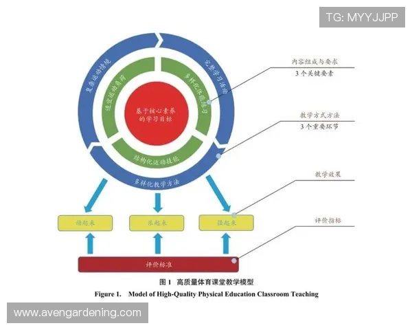 专业澳门百家乐教学课程推荐助你轻松理解游戏规则与投注技巧