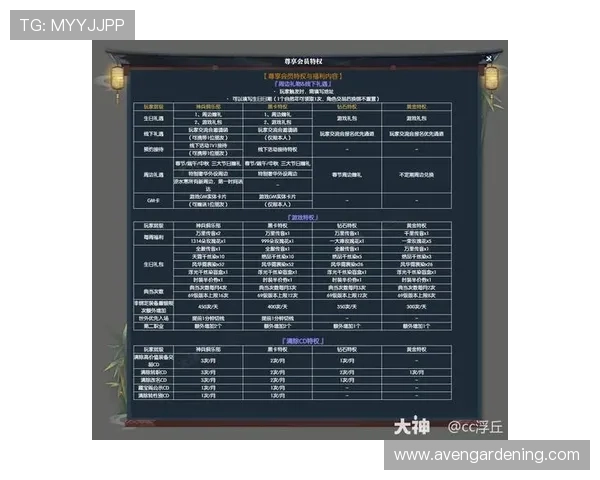 同乐城娱乐在线VIP会员制度详解，享受专属特权与个性化服务的全面攻略